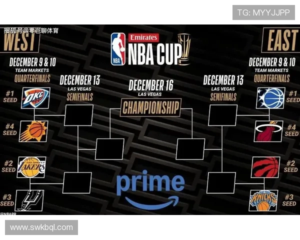 洛杉矶湖人新赛季全面升级聚焦球队阵容变化与冠军征途分析